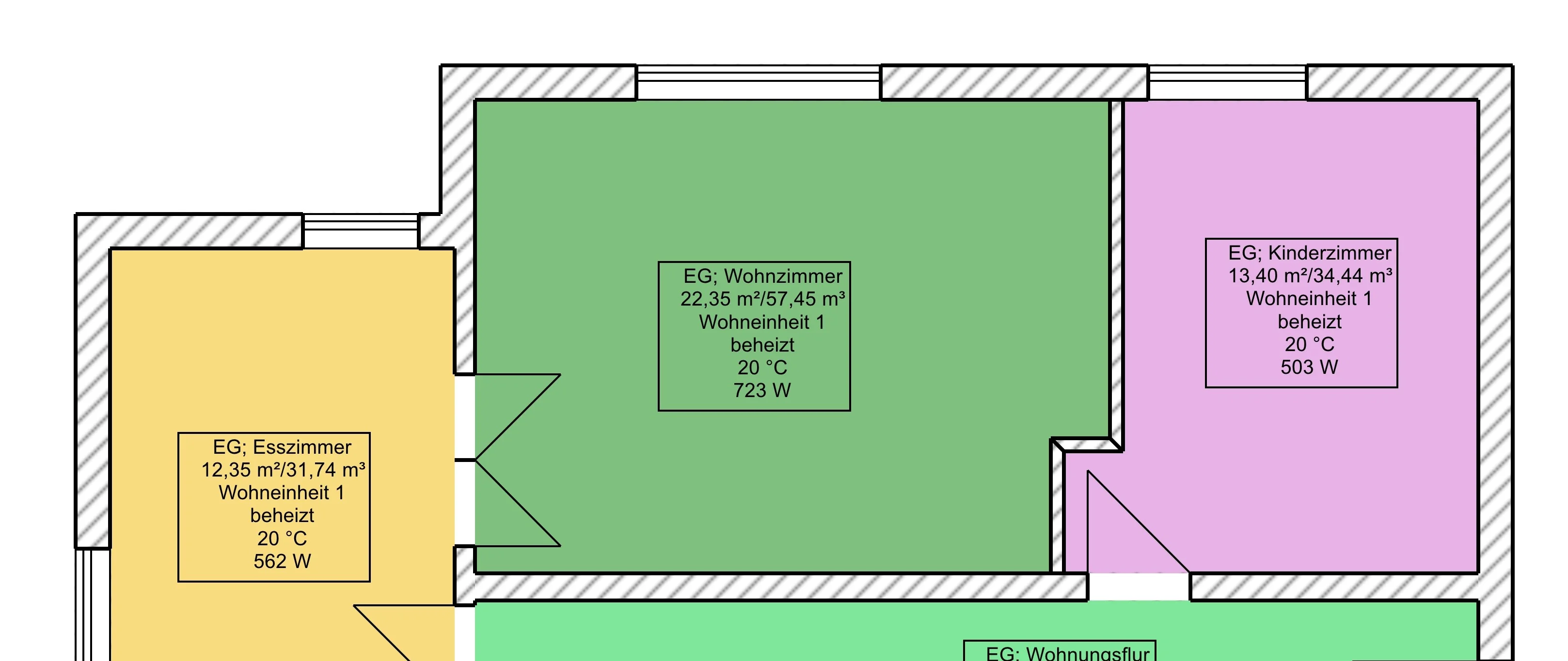 Schema zur Berechnung der Heizlast aus Transmissionswärmeverlusten und Lüftungswärmeverlusten