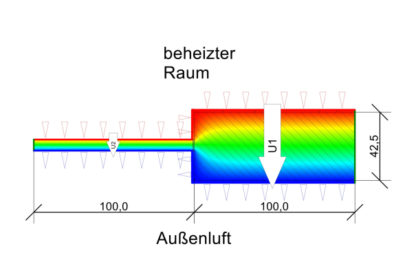 Fensterlaibung