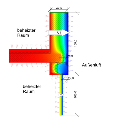 Rollladenkasten
