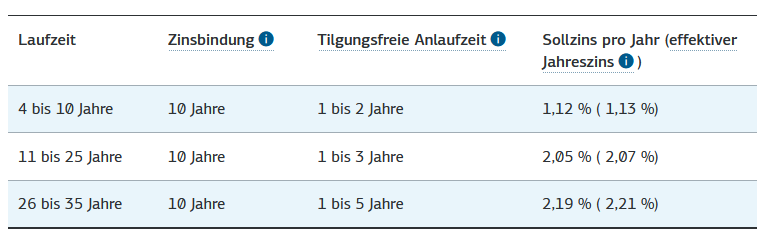 Konditionen_297-1759916041